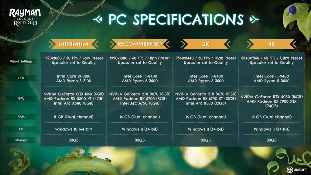rayman legends Pc AuraGame